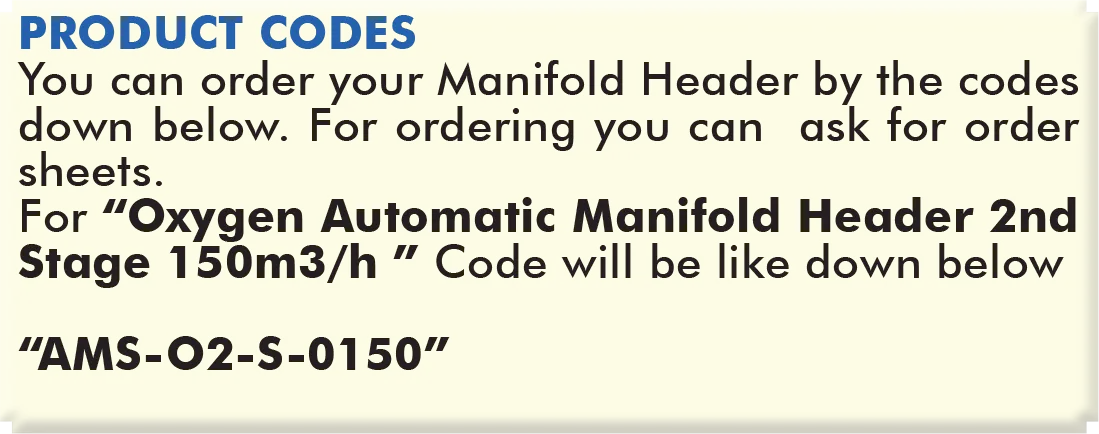 Table 2 Product Code Table 2 Product Code